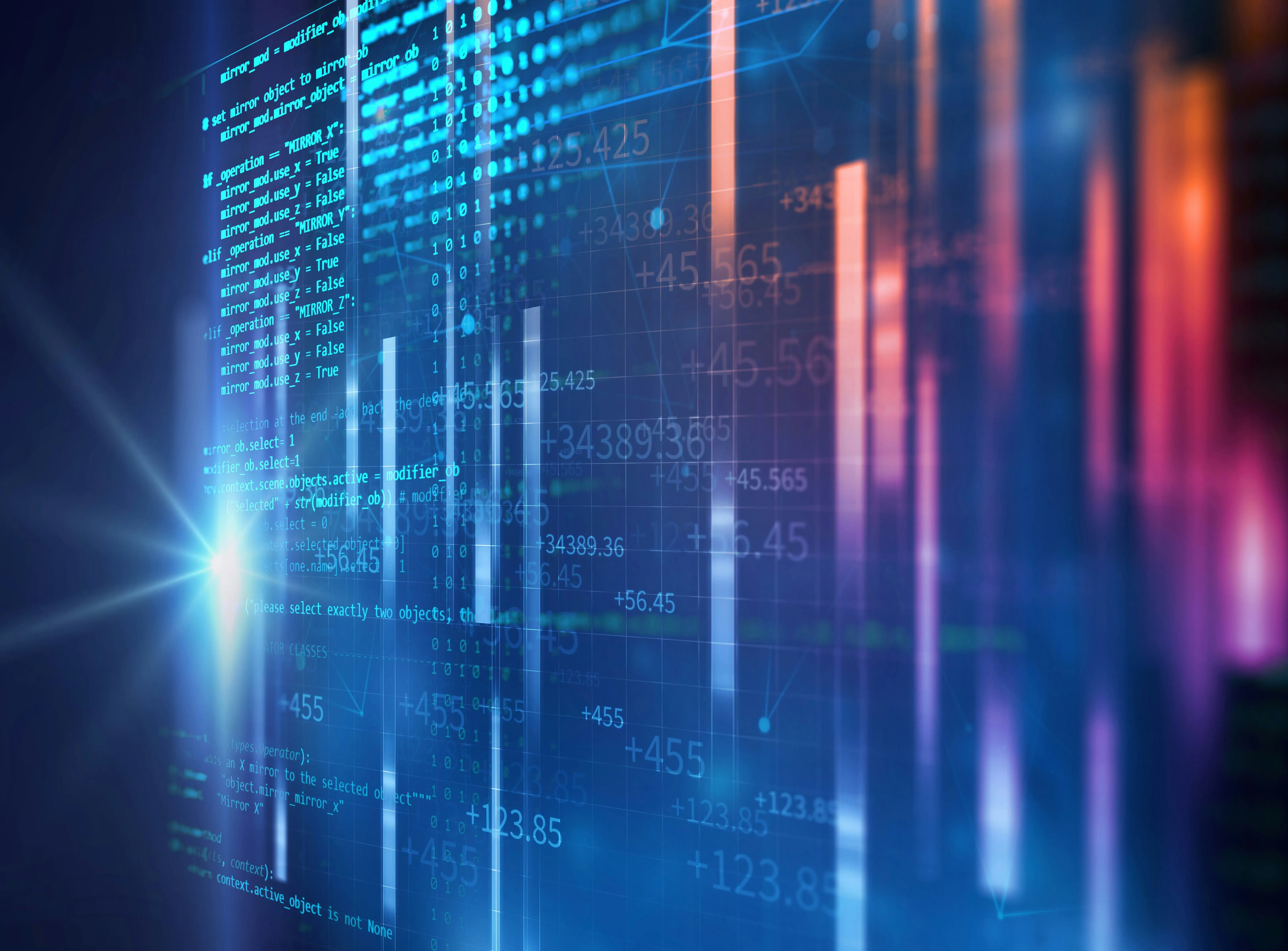 Prix développement logiciel sur mesure : Simulateur en ligne